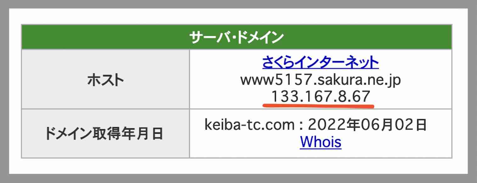 競馬ザ・クラス(THE CLASS)のIPアドレス